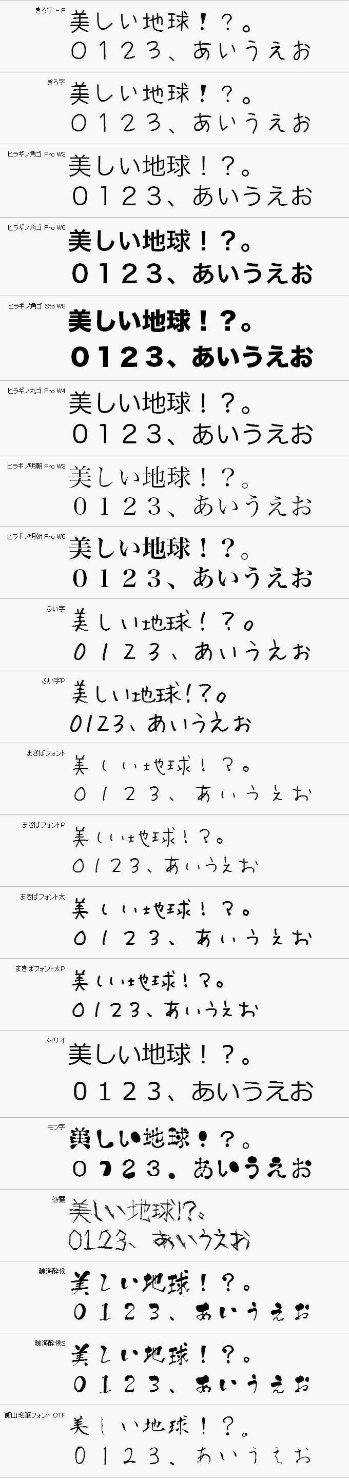 漢字書体 ６ 自作名入れ印刷でオリジナルトートバッグを作る