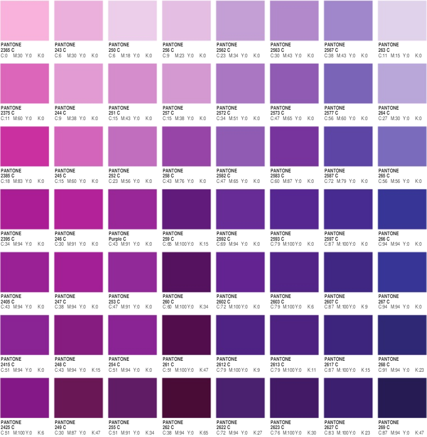 Как определить цвет pantone на картинке