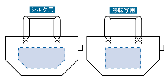 印刷可能範囲図