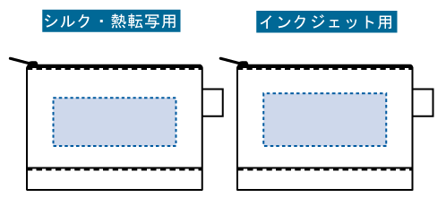 名入れ印刷可能範囲図