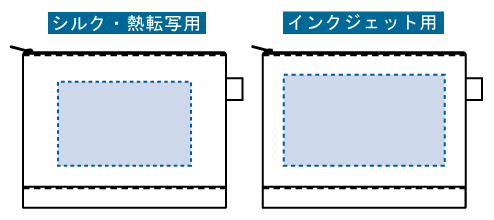 オリジナル名入れ印刷範囲図