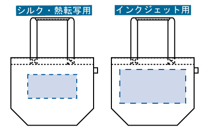 オリジナル名入れ印刷可能範囲図