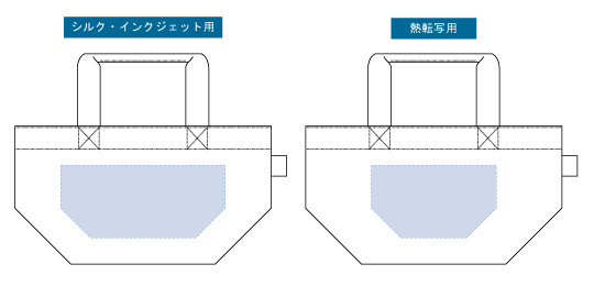 オリジナル名入れ可能範囲図