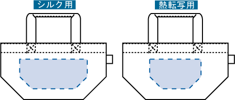 名入れ印刷可能範囲図