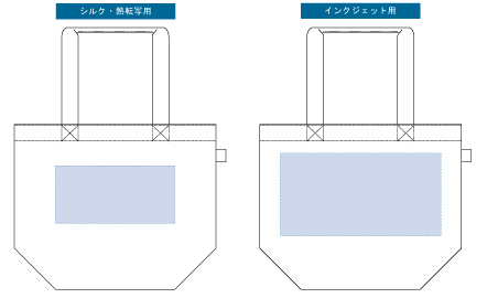 名入れ印刷範囲図