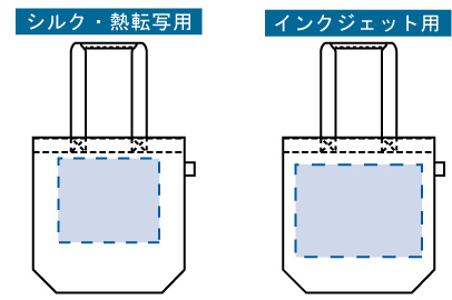 オリジナル名入れ印刷範囲図