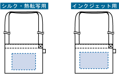 名入れ印刷可能範囲図