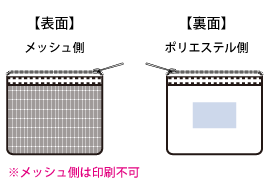 メッシュフラットポリポーチ（SS）のシルク印刷可能範囲