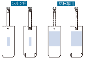 コンパクトアンブレラケースバッグ 2色　シルク印刷可能範囲