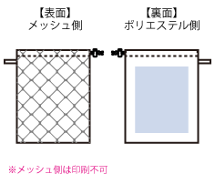 メッシュポリ巾着（M）エコバッグ ブラックシルク印刷可能範囲