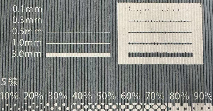 名入れやオリジナルプリントをお考えの方に、ぜひご確認いただきたいコーデュロイ生地へのシルクスクリーン印刷サンプルです。実際の生地に0.1mm〜3.0mmのさまざまな線幅と、10%〜90%の網点（ハーフトーン）濃度で試し刷りし、どこまできれいに再現できるか検証しました。コーデュロイの魅力は、畝のある立体感と温かな風合いですが、その凹凸のある表面はシルク印刷では少し難しい素材でもあります。細かい文字や繊細なライン、広い面のベタ印刷はかすれたりにじんだりしやすいため、企業ノベルティや販促品、推し活グッズなどでは、太めの線で構成されたシンプルなロゴが最適です。実線と白抜き（ヌキ）の幅は、どちらも1.2mm以上を目安にしていただくと、きれいに仕上がります。生地の特性により、仕上がりにはひとつひとつ個性がございます。あらかじめご理解いただいたうえで、コーデュロイ特有のナチュラルで味わいのあるプリントをお楽しみください。