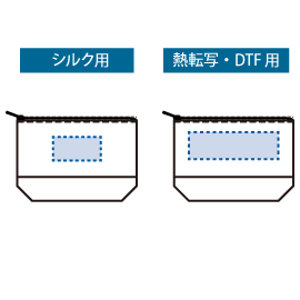 ボア&キャンバスデイリーポーチ3色のシルク・パッド印刷可能範囲と熱転写印刷可能範囲