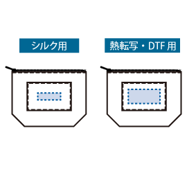 ボア&キャンバスポケットデイリーポーチ3色のシルク・パッド印刷可能範囲と熱転写印刷可能範囲