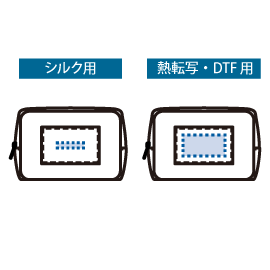 ボア＆キャンバスポケットファスナーポーチ3色のシルク・パッド印刷可能範囲と熱転写印刷可能範囲