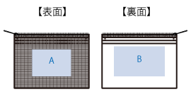 らくらく仕分けポーチバッグ(M)4色 シルク印刷可能範囲