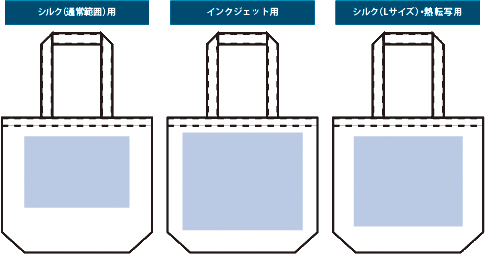 キャンバスデイリートートバッグ（ML）ナチュラル　■シルク印刷 最大範囲：通常サイズ：W280×H190（mm）、Lサイズ：W290×H240（mm）　■熱転写印刷 最大範囲：W290×H240（mm）