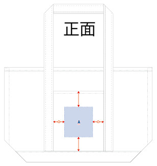 印刷可能範囲表面