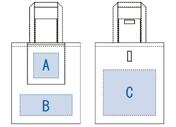 不織布ポケッタブルエコトートバッグの名入れ印刷可能範囲図