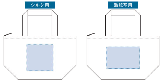 保冷ベーシックトート（S）エコバッグの印刷可能範囲図