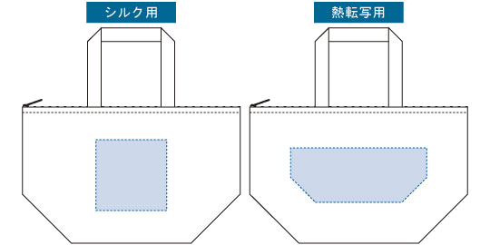 保冷ベーシックトート（M）エコバッグの印刷可能範囲図