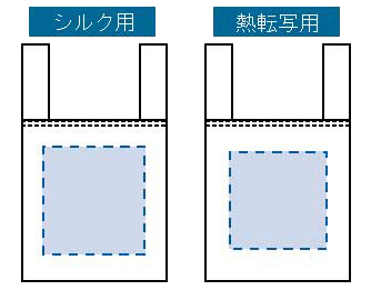 不織布レジエコバッグの印刷可能範囲図