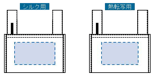 不織布BENTOエコバッグの印刷可能範囲図