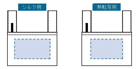 ポリBENTOエコバッグの印刷可能範囲図