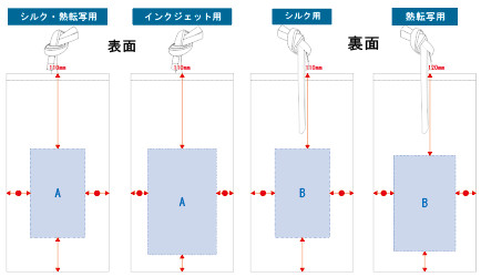 オリジナル名入れ印刷可能範囲図