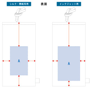 表面のオリジナル名入れ印刷可能範囲図