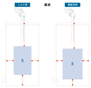 裏面のオリジナル名入れ印刷可能範囲図