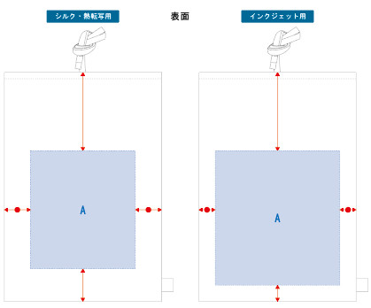 表面のオリジナル名入れ印刷範囲図