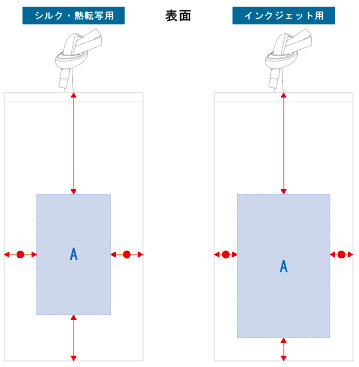 名入れ印刷範囲図