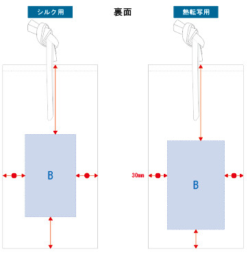 名入れ印刷範囲図