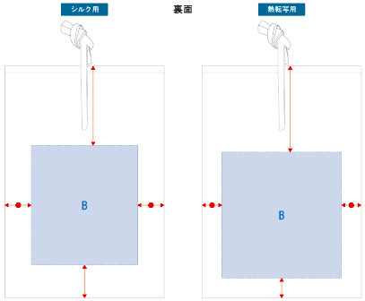 裏面のオリジナル印刷範囲図