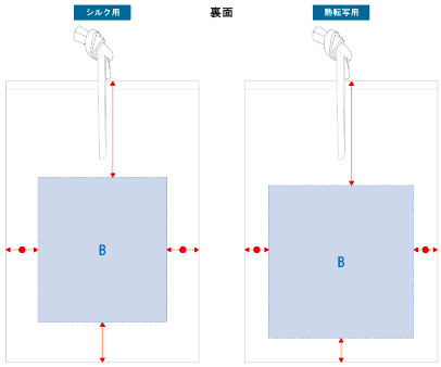 裏面のオリジナル名入れ印刷可能範囲図