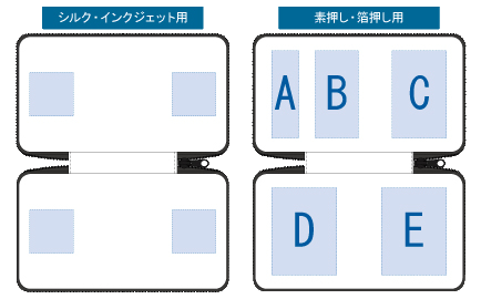 モバイルアクセサリーケースバッグ(L)3色 シルク印刷可能範囲