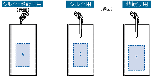 不織布ラッピング巾着（S）エコバッグ■シルク印刷 最大範囲：W80×H130（mm）■熱転写印刷 最大範囲：表：最大サイズ：W80×H130（mm）　裏：最大サイズ：W90×H140（mm）