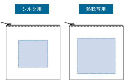 シャンブリックキャンバスフラットポーチ（SS）の印刷可能範囲図