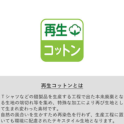 シャンブリックキャンバスフラットポーチ（S）で使用の再生コットンとは？