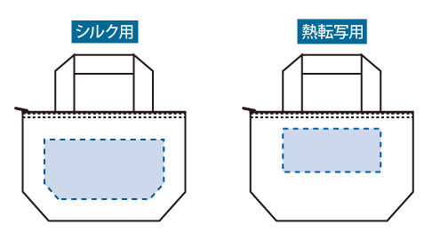 オーガニックコットンバイカラー保冷トートバッグ（S） ナチュラルの印刷可能範囲図