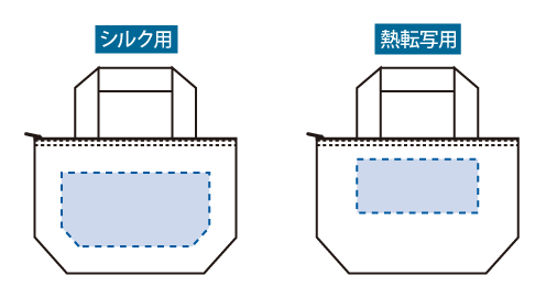 オーガニックコットンバイカラー保冷トートバッグ（S）　ブラックの名入れ印刷可能はんいず