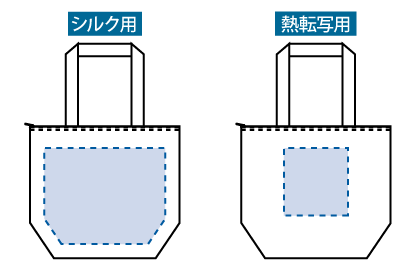 オーガニックコットンバイカラー保冷トートバッグ（M）ナチュラルの名入れ印刷可能範囲図