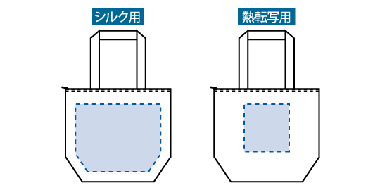 オーガニックコットンバイカラー保冷トートバッグ（M）ブラックの印刷可能範囲図