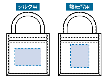 ジュート＆キャンバスポケットトートバッグ（S）の名入れ可能範囲図