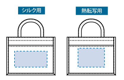 ジュート＆キャンバスポケットトートバッグ（M）の名入れ印刷可能範囲図