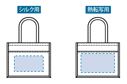 ジュート＆キャンバスポケットトートバッグ（L）の名入れ印刷可能範囲図