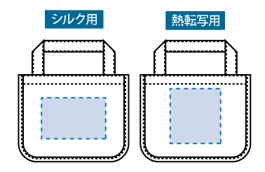 ジュート＆キャンバスコンビトートバッグ（S）の印刷可能範囲図