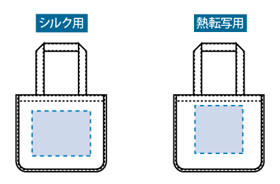 ジュート＆キャンバスコンビトートバッグ（M）の名入れ印刷可能範囲図