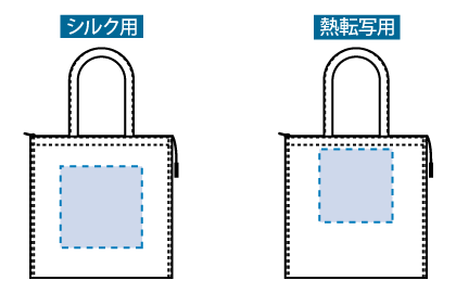 ジュート保冷スクエアトート エコバッグの印刷可能範囲図