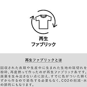 デニムライクトートバッグ（Ｓ）は再生ファブリックを使用